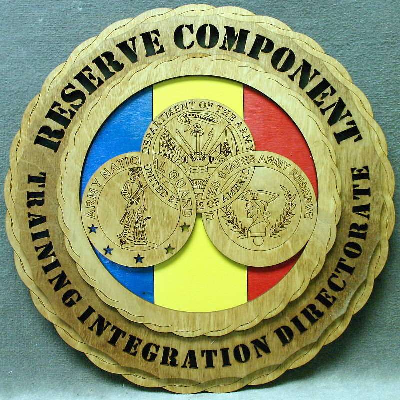 Army Reserves Training Integration Directorate Wall Tribute